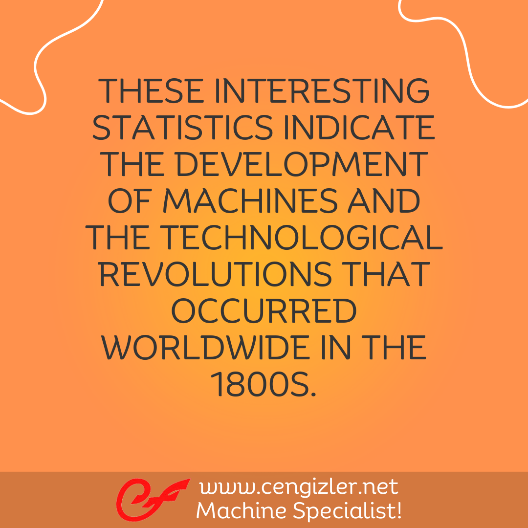 6 THESE INTERESTING STATISTICS INDICATE THE DEVELOPMENT OF MACHINES AND THE TECHNOLOGICAL REVOLUTIONS THAT OCCURRED WORLDWIDE IN THE 1800S